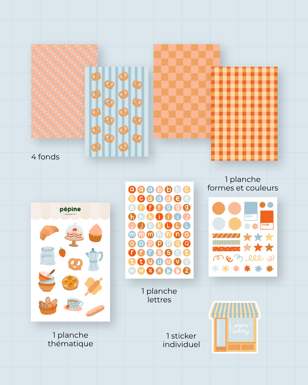 Contenu détaillé du kit La boulangerie : 4 fonds, 1 planche thématique, 1 planche lettres, 1 planche formes et couleurs, 1 sticker